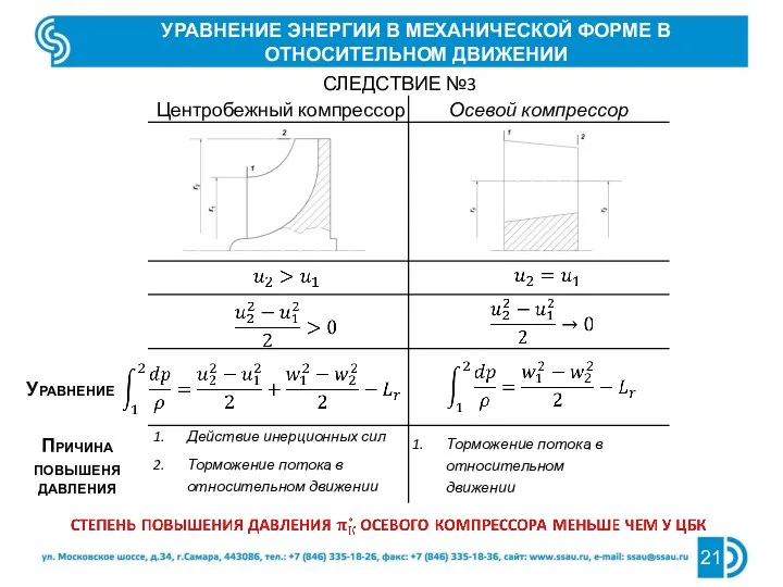 УРАВНЕНИЕ ЭНЕРГИИ В МЕХАНИЧЕСКОЙ ФОРМЕ В ОТНОСИТЕЛЬНОМ ДВИЖЕНИИ СЛЕДСТВИЕ №3 Причина повышеня