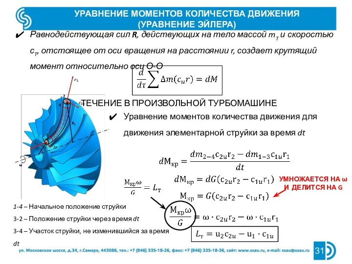 УРАВНЕНИЕ МОМЕНТОВ КОЛИЧЕСТВА ДВИЖЕНИЯ (УРАВНЕНИЕ ЭЙЛЕРА) Равнодействующая сил R, действующих на тело