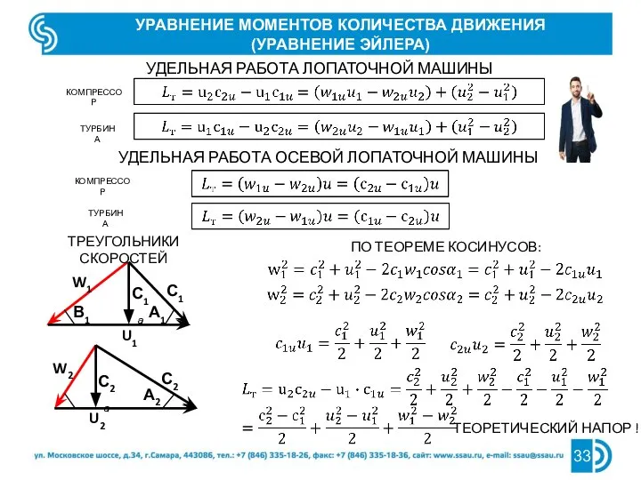 УРАВНЕНИЕ МОМЕНТОВ КОЛИЧЕСТВА ДВИЖЕНИЯ (УРАВНЕНИЕ ЭЙЛЕРА) УДЕЛЬНАЯ РАБОТА ЛОПАТОЧНОЙ МАШИНЫ компрессор турбина