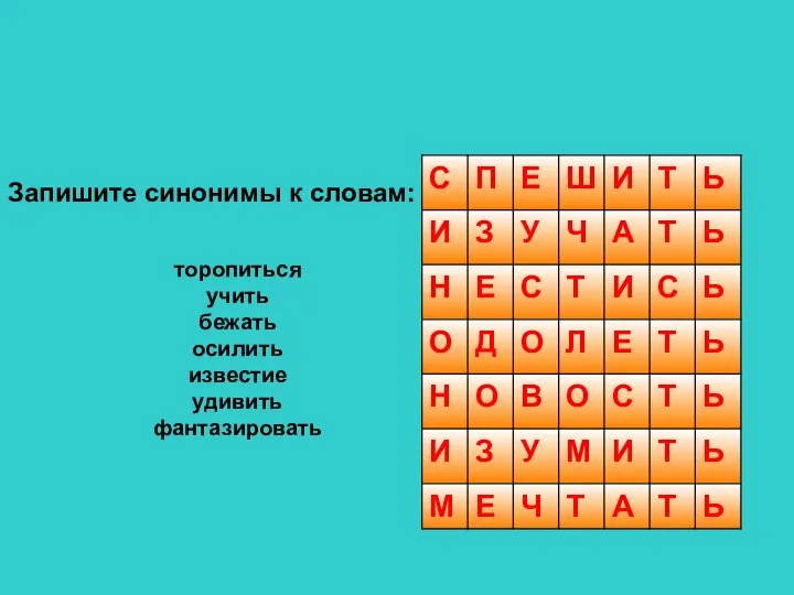 Лексикоград Запишите синонимы к словам: торопиться учить бежать осилить известие удивить фантазировать