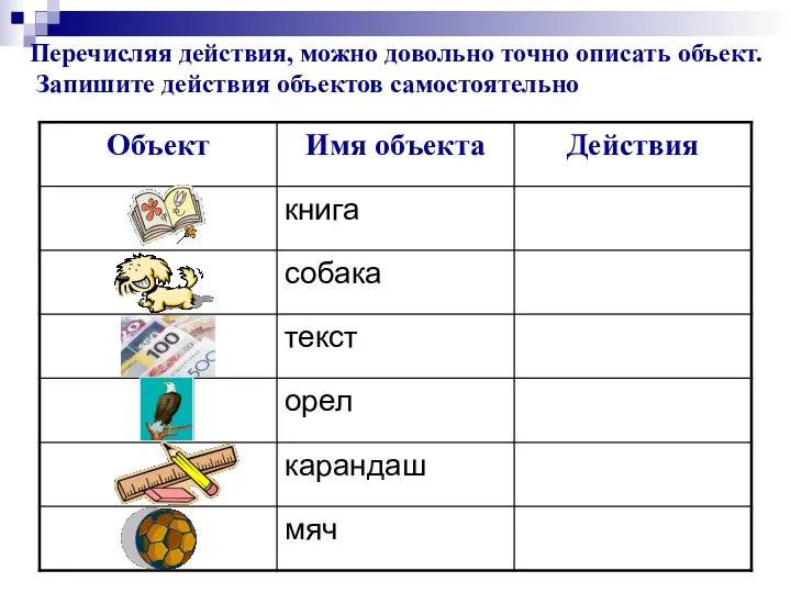 Перечисляя действия, можно довольно точно описать объект. Запишите действия объектов самостоятельно