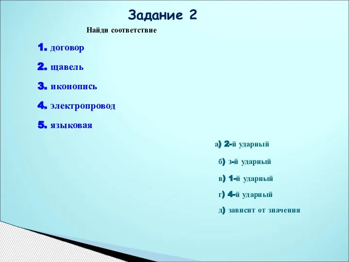 Найди соответствие 1. договор 2. щавель 3. иконопись 4. электропровод 5. языковая