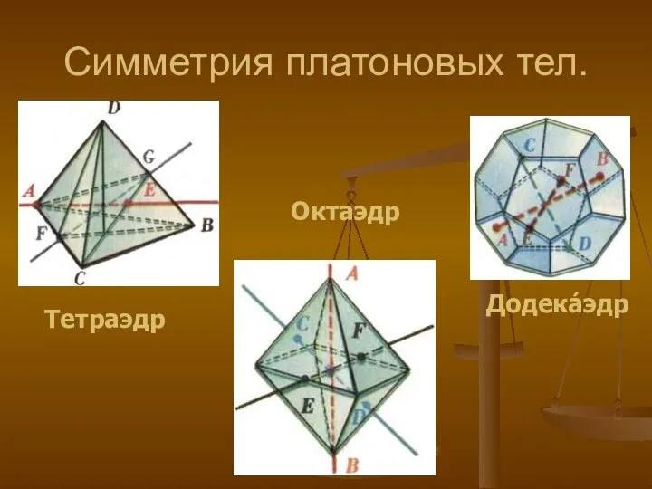 Симметрия платоновых тел. Тетраэдр Октаэдр Додека́эдр