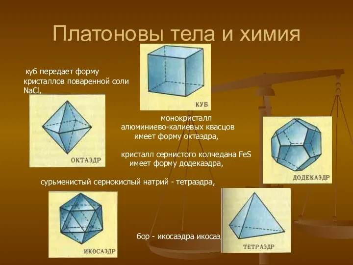 Платоновы тела и химия куб передает форму кристаллов поваренной соли NaCl, монокристалл