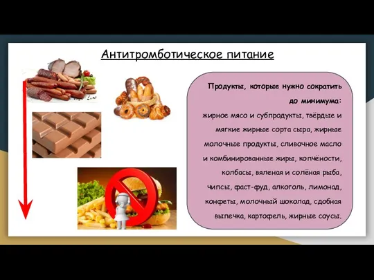 Продукты, которые нужно сократить до минимума: жирное мясо и субпродукты, твёрдые и