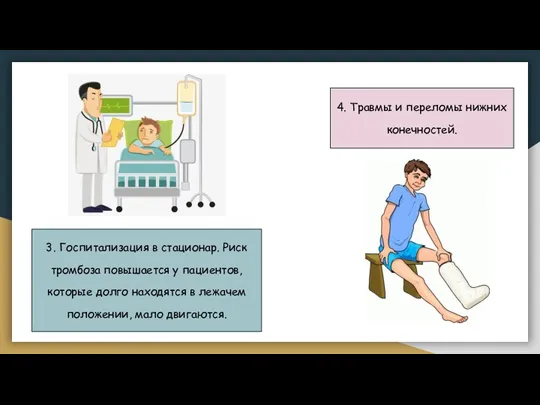 4. Травмы и переломы нижних конечностей. 3. Госпитализация в стационар. Риск тромбоза