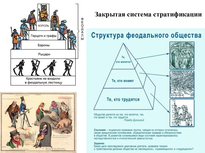 Закрытая система стратификации