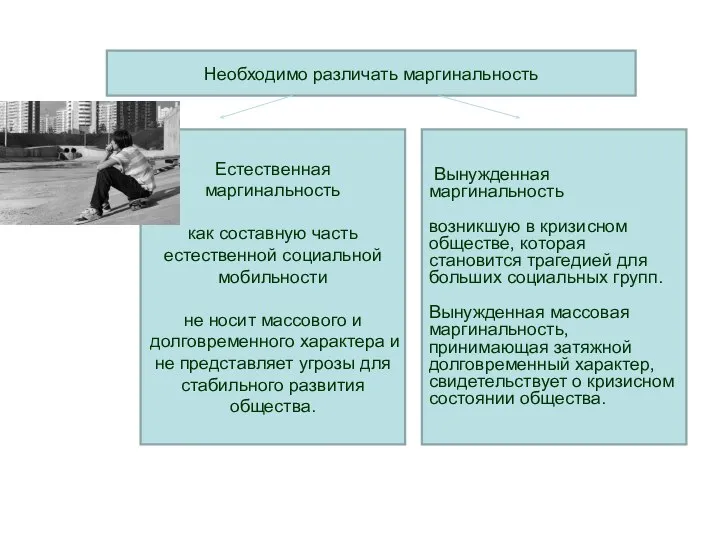 Вынужденная маргинальность возникшую в кризисном обществе, которая становится трагедией для больших социальных