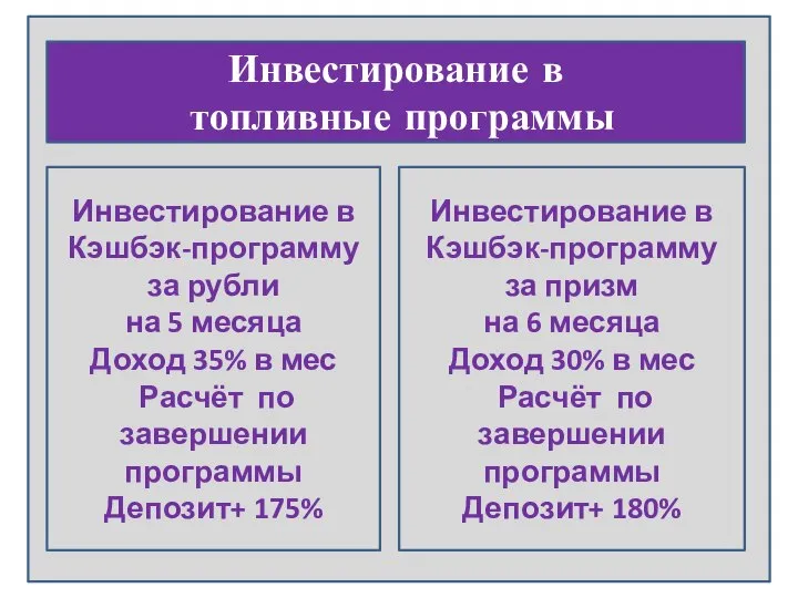 Инвестирование в топливные программы Инвестирование в Кэшбэк-программу за рубли на 5 месяца