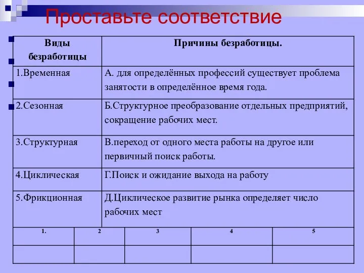 Проставьте соответствие