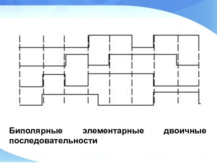 Биполярные элементарные двоичные последовательности