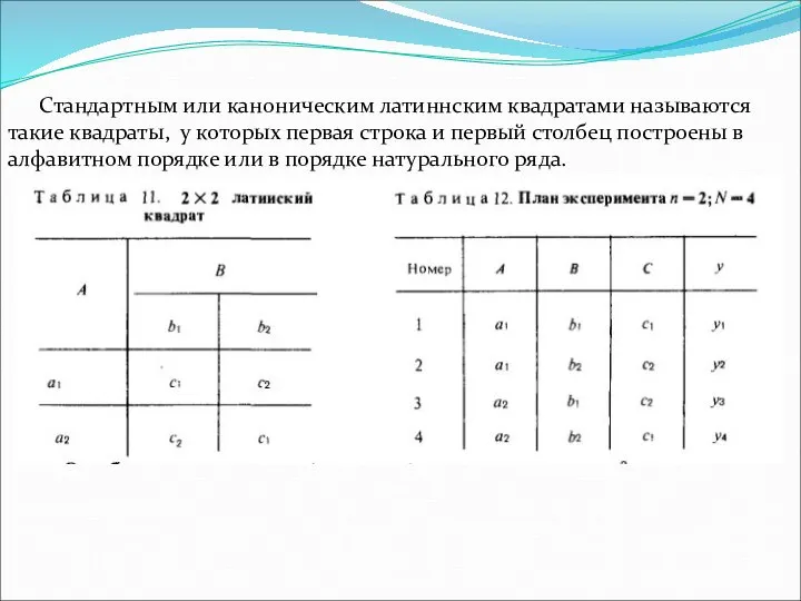 Стандартным или каноническим латиннским квадратами называются такие квадраты, у которых первая строка