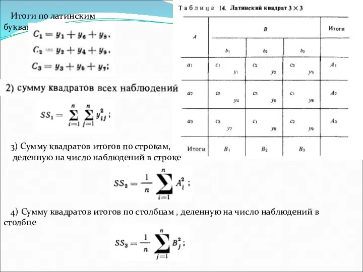 Итоги по латинским буквам 3) Сумму квадратов итогов по строкам, деленную на