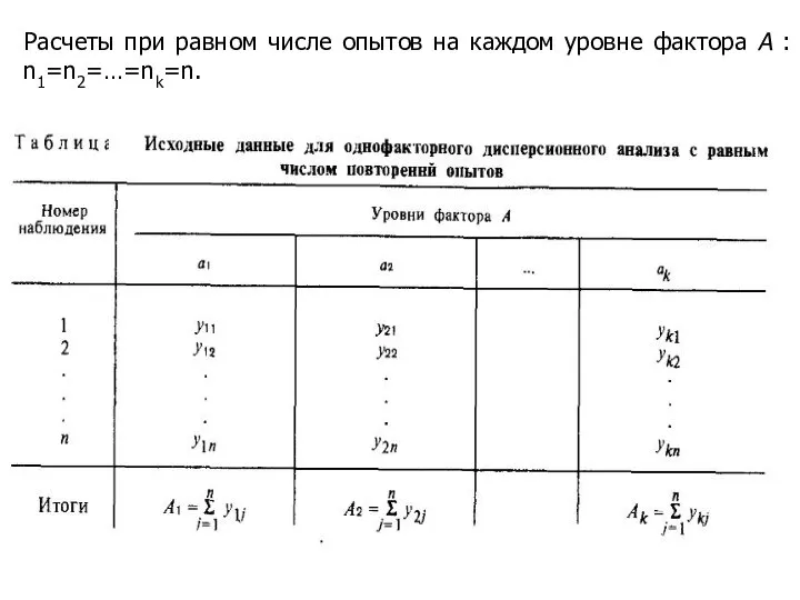 Расчеты при равном числе опытов на каждом уровне фактора А : n1=n2=…=nk=n.