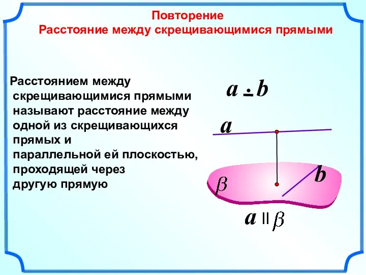 Повторение Расстояние между скрещивающимися прямыми Расстоянием между скрещивающимися прямыми называют расстояние между