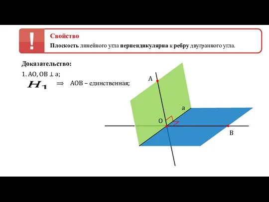 Свойство Плоскость линейного угла перпендикулярна к ребру двугранного угла. Доказательство: A O