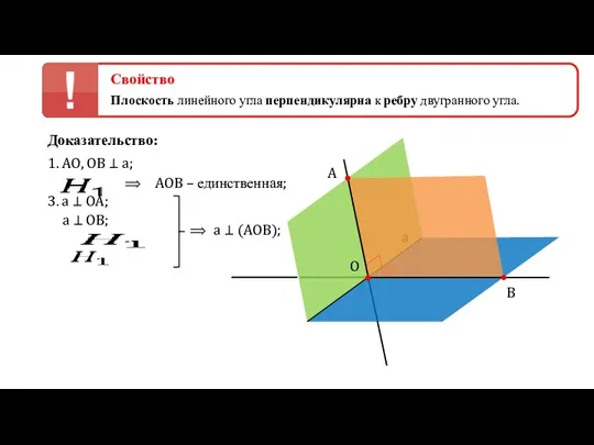 Свойство Плоскость линейного угла перпендикулярна к ребру двугранного угла. Доказательство: A O