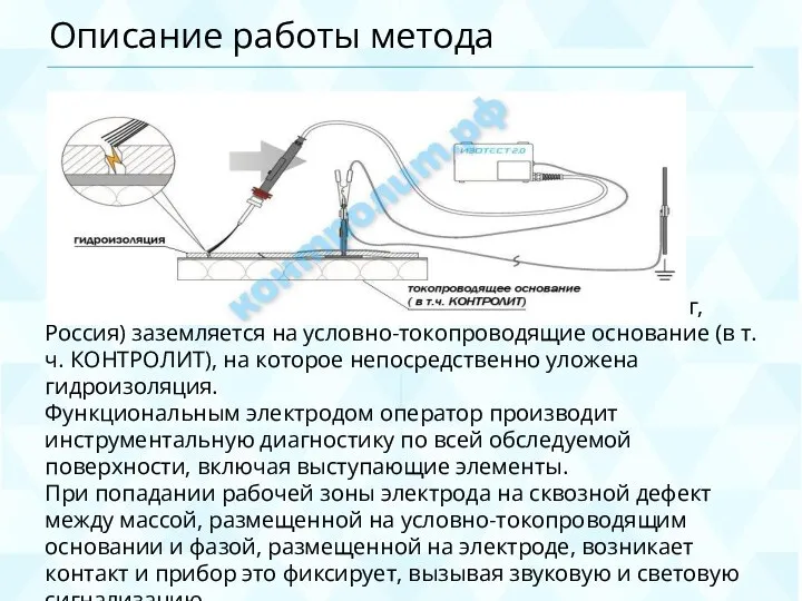 Прибор ИЗОТЕСТ 2.0 (производство ГК Электроинжиниринг, Россия) заземляется на условно-токопроводящие основание (в