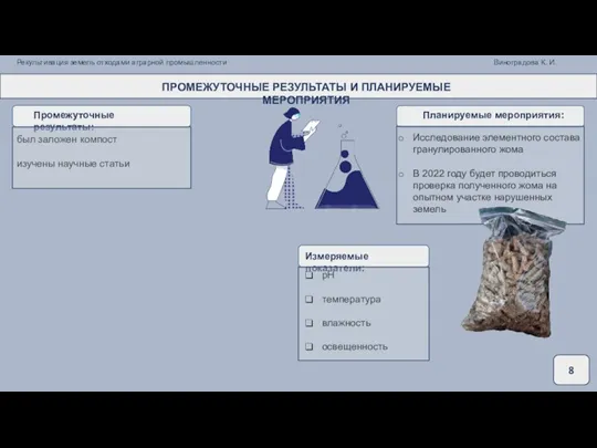 Рекультивация земель отходами аграрной промышленности Виноградова К. И. был заложен компост изучены