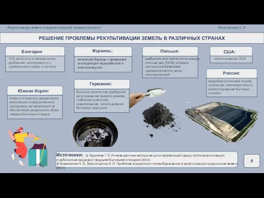 Рекультивация земель отходами аграрной промышленности Виноградова К. И. 15% золы угля и