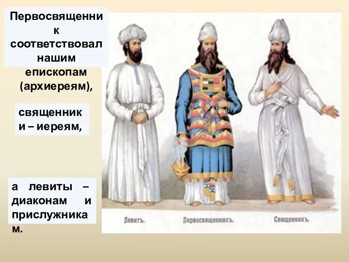 Первосвященник соответствовал нашим епископам (архиереям), а левиты – диаконам и прислужникам. священники – иереям,