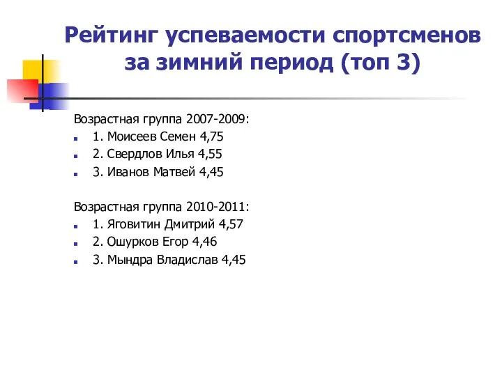 Рейтинг успеваемости спортсменов за зимний период (топ 3) Возрастная группа 2007-2009: 1.