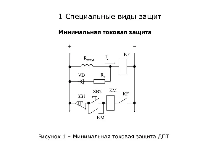 1 Специальные виды защит Минимальная токовая защита Рисунок 1 – Минимальная токовая