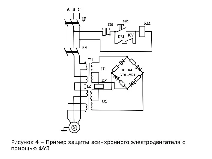 Рисунок 4 – Пример защиты асинхронного электродвигателя с помощью ФУЗ
