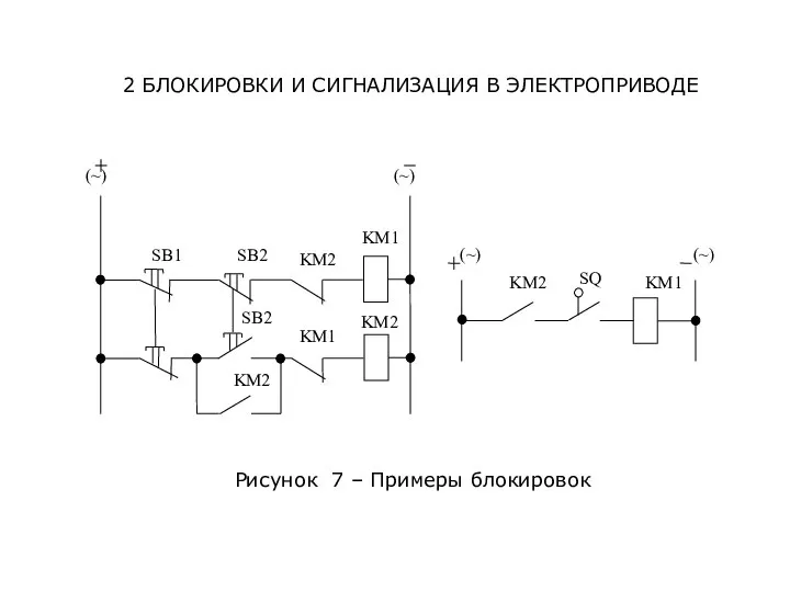 2 БЛОКИРОВКИ И СИГНАЛИЗАЦИЯ В ЭЛЕКТРОПРИВОДЕ Рисунок 7 – Примеры блокировок