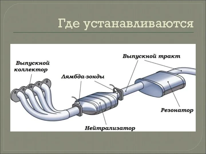 Где устанавливаются