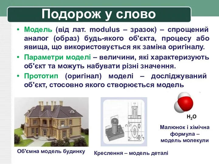 Подорож у слово Модель (від лат. modulus – зразок) – спрощений аналог