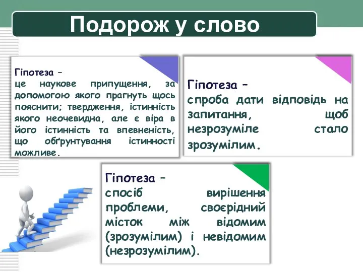 Подорож у слово Гіпотеза – це наукове припущення, за допомогою якого прагнуть