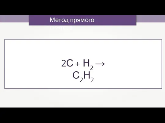 Метод прямого синтеза 2С + Н2 → С2Н2