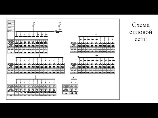 Схема силовой сети