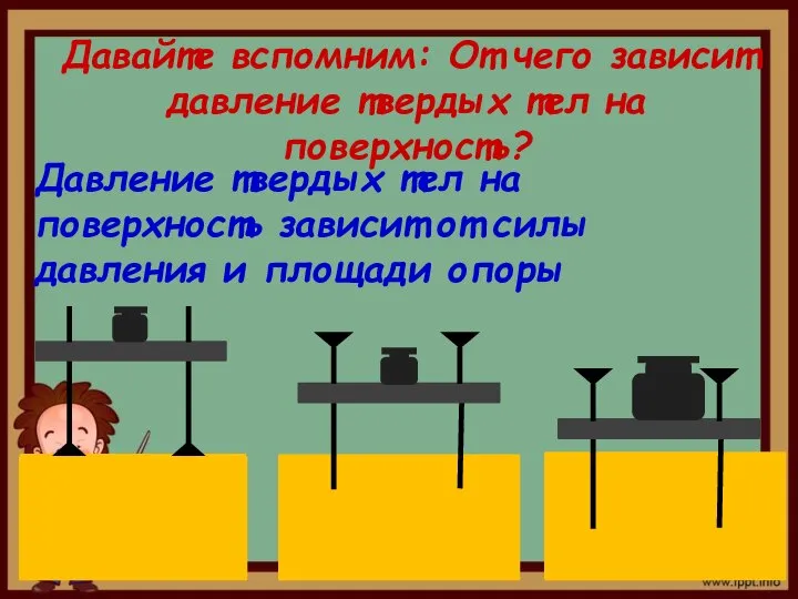 Давайте вспомним: От чего зависит давление твердых тел на поверхность? Давление твердых