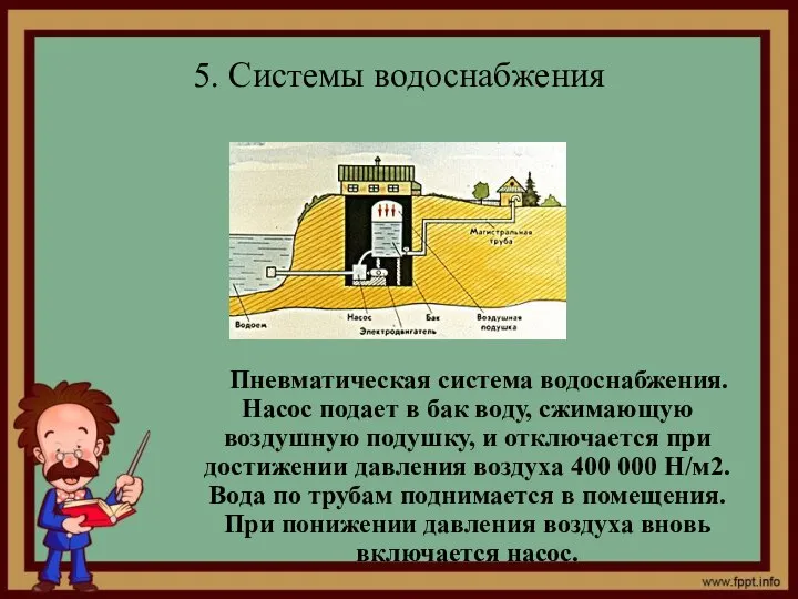 5. Системы водоснабжения Пневматическая система водоснабжения. Насос подает в бак воду, сжимающую