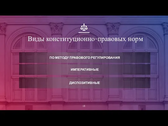 Виды конституционно-правовых норм ПО МЕТОДУ ПРАВОВОГО РЕГУЛИРОВАНИЯ ИМПЕРАТИВНЫЕ ДИСПОЗИТИВНЫЕ