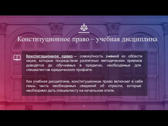 Конституционное право – учебная дисциплина Конституционное право — совокупность знаний из области