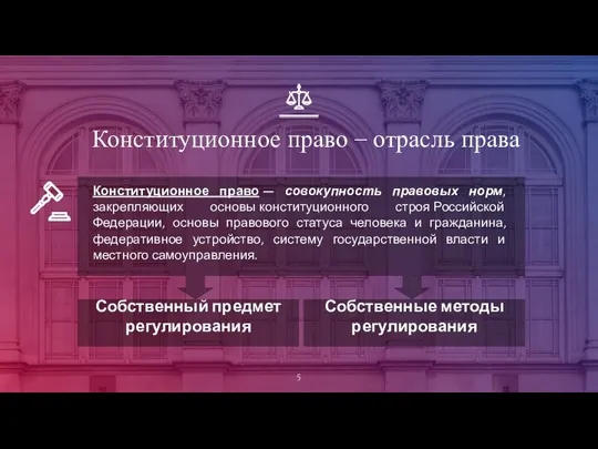 Конституционное право – отрасль права Конституционное право — совокупность правовых норм, закрепляющих