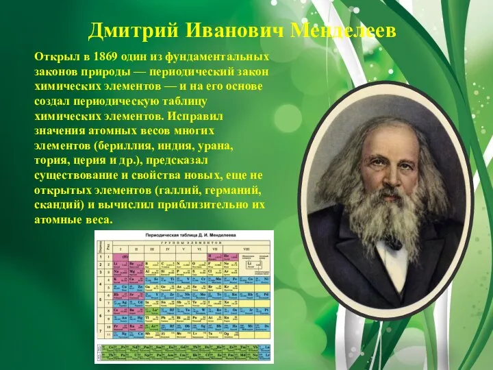 Дмитрий Иванович Менделеев Открыл в 1869 один из фундаментальных законов природы —
