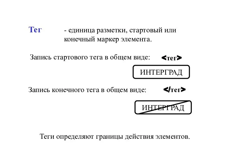 Тег - единица разметки, стартовый или конечный маркер элемента. Запись стартового тега