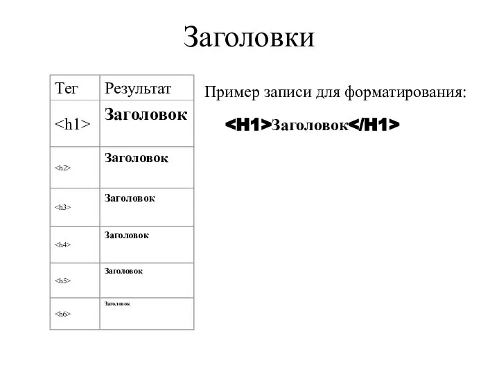 Заголовки Заголовок Пример записи для форматирования: