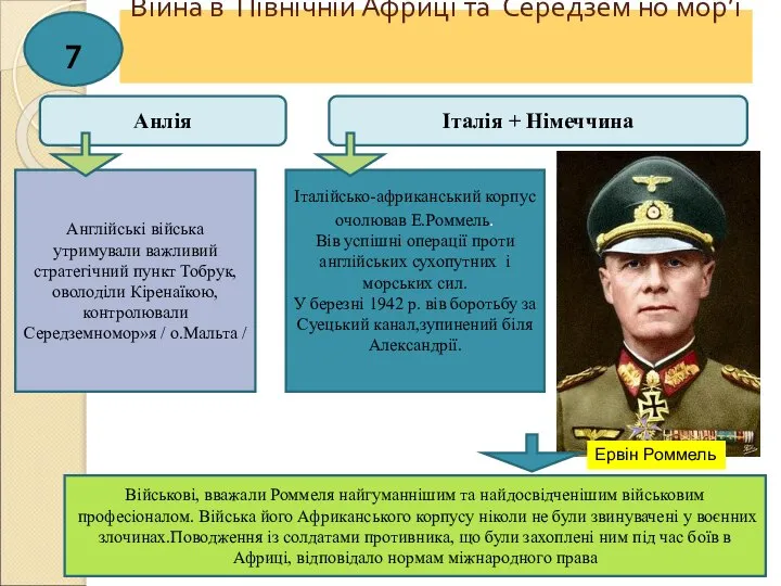 Англійські війська утримували важливий стратегічний пункт Тобрук, оволоділи Кіренаїкою, контролювали Середземномор»я /