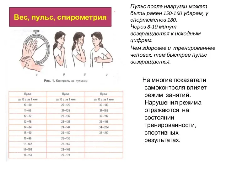 . Пульс после нагрузки может быть равен 150-160 ударам, у спортсменов 180.