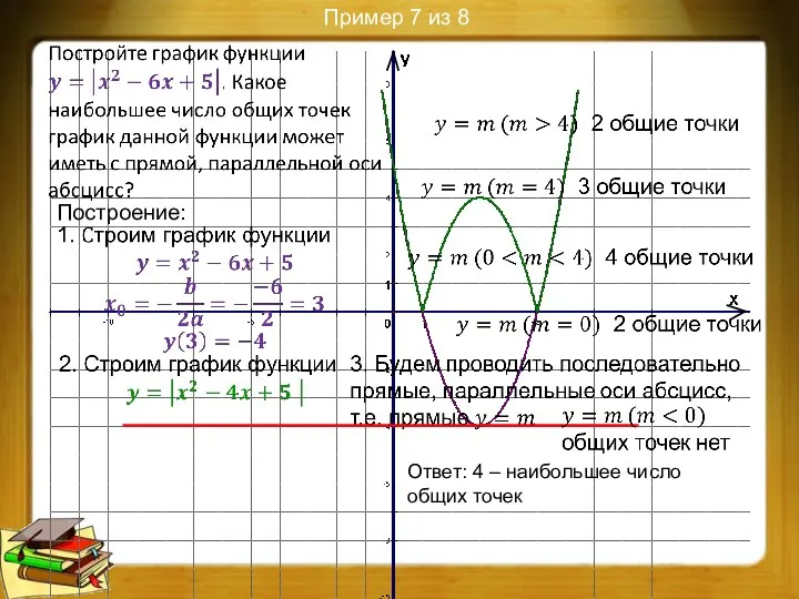 Пример 7 из 8 Построение: Ответ: 4 – наибольшее число общих точек