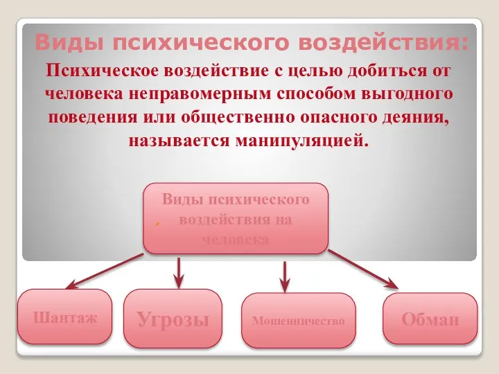 Виды психического воздействия: Психическое воздействие с целью добиться от человека неправомерным способом