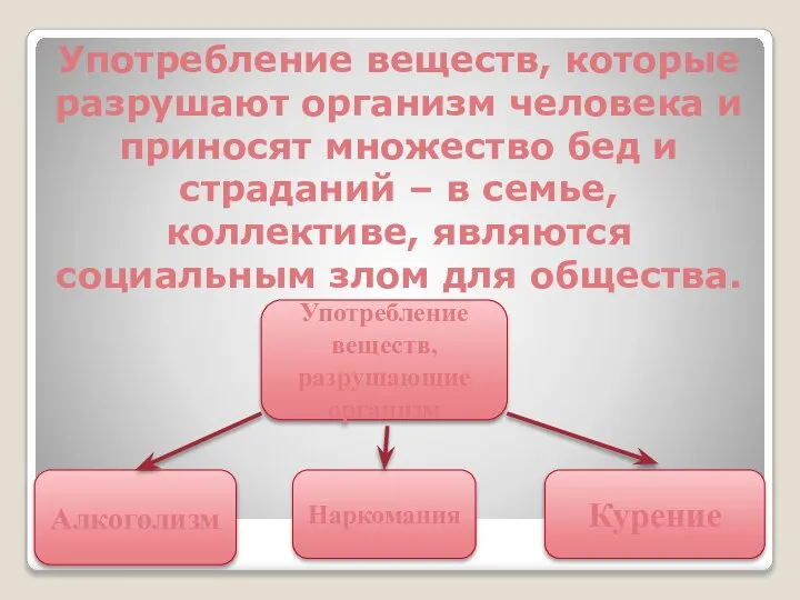 Употребление веществ, которые разрушают организм человека и приносят множество бед и страданий