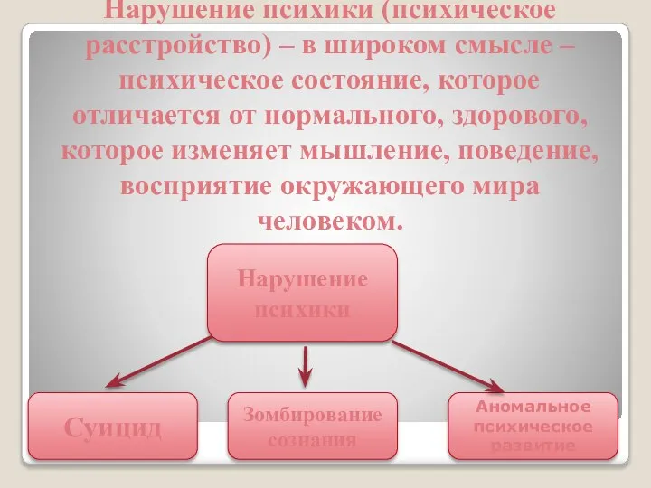 Нарушение психики (психическое расстройство) – в широком смысле – психическое состояние, которое