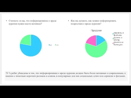 Считаете ли вы, что информирование о вреде курения нужно вести активнее? Как