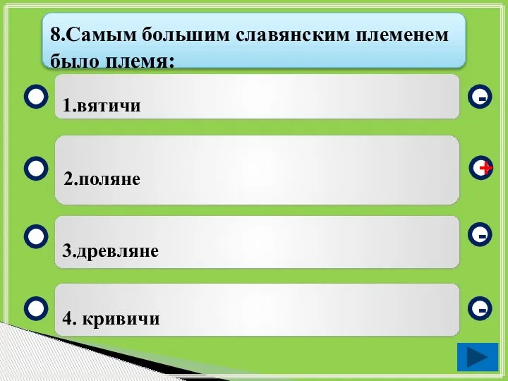 1.вятичи 2.поляне 3.древляне 4. кривичи - - + - 8.Самым большим славянским племенем было племя: